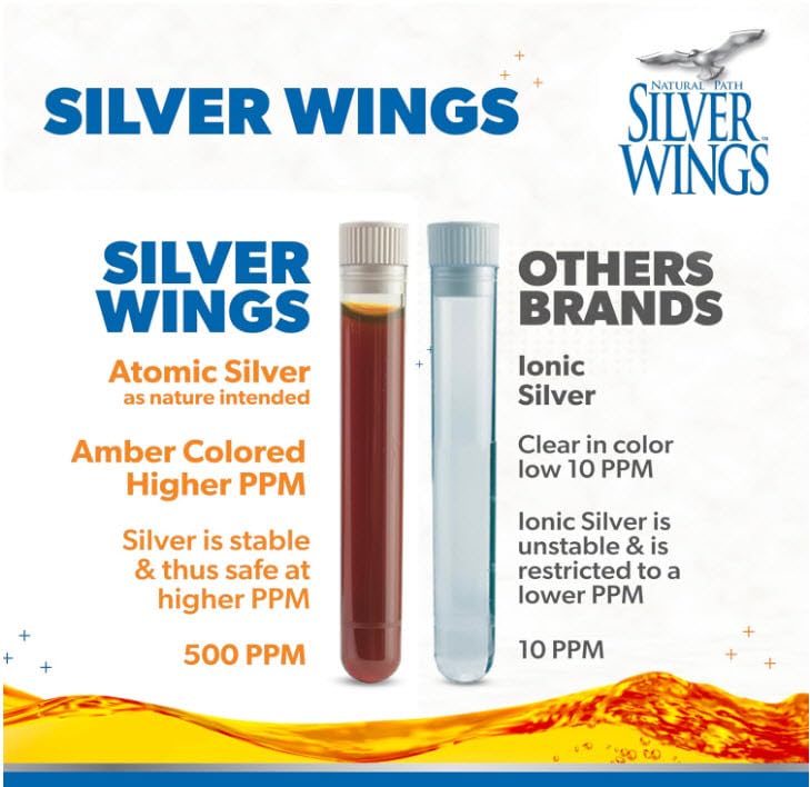 natural-path-silver-wings-colloidal-silv-4.jpg