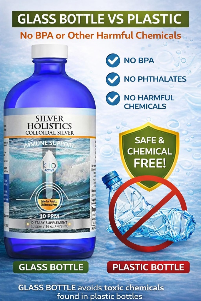 silver-holistics-colloidal-silver-liquid-4.jpg