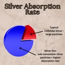 32-oz-total-silver-doc-silver-hydrosol-m-5.jpg