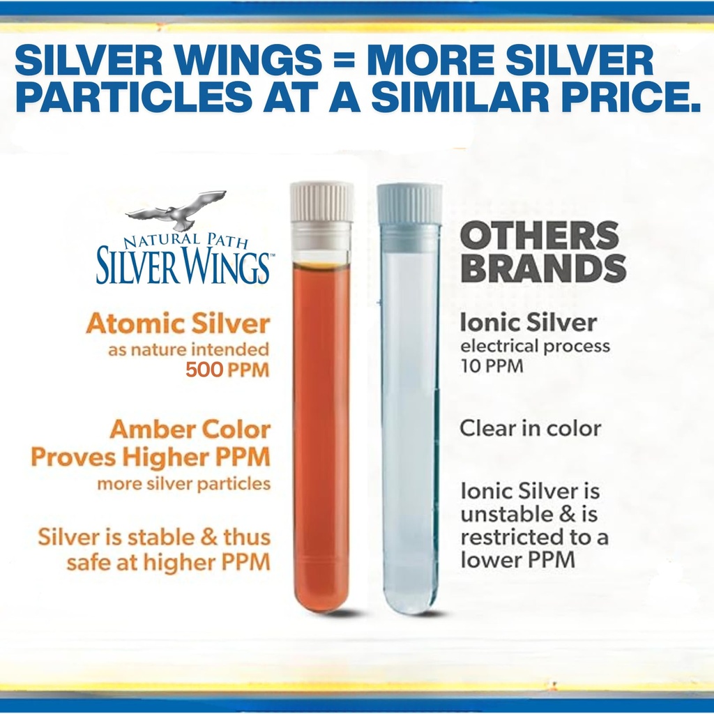natural-path-silver-wings-colloidal-silv-4.jpg