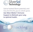 silver-biotics-colloidal-nano-silversol--2.jpg