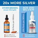 results-rna-acs-200-silver-extra-strengt-4.jpg