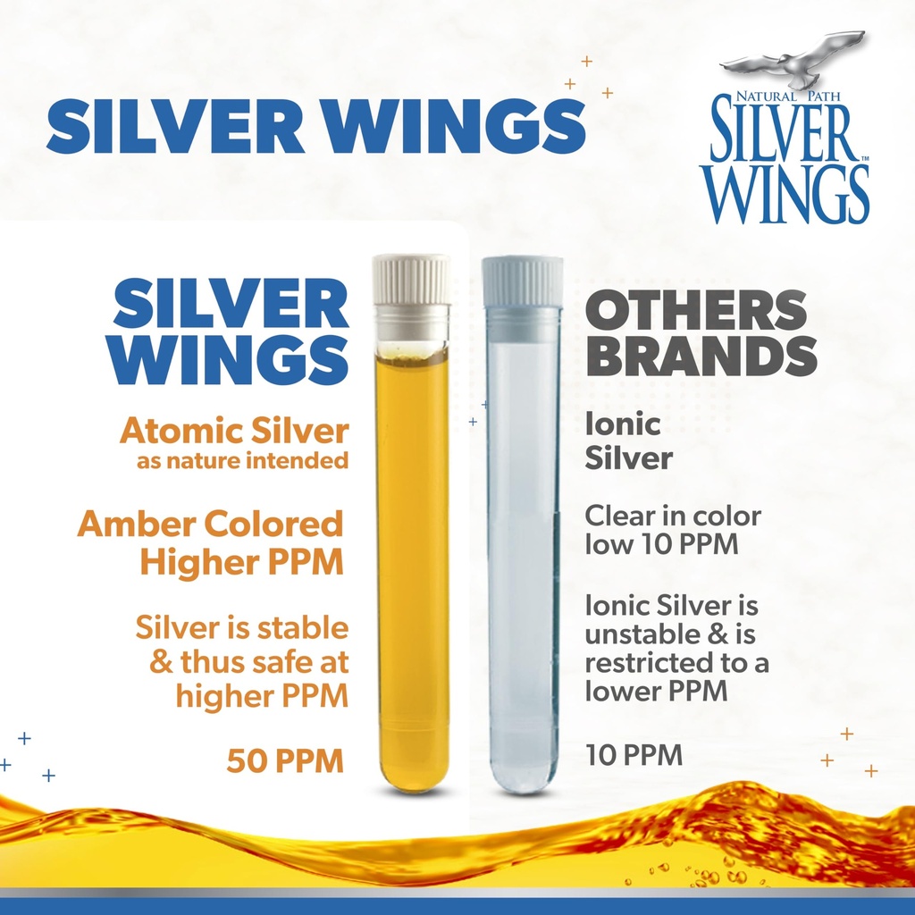 natural-path-silver-wings-colloidal-silv-5.jpg