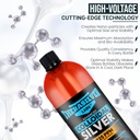 labs-acs-225-advanced-colloidal-silver-l-2.jpg