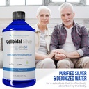 colloidal-silver-liquid-12-ppm-premium-s-4.jpg