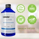colloidal-silver-liquid-12-ppm-premium-s-5.jpg