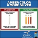 natural-path-silver-wings-colloidal-silv-2.jpg