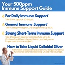 natural-path-silver-wings-colloidal-silv-6.jpg