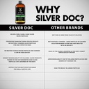 colloidal-silver-hydrosol-dropper-natura-5.jpg