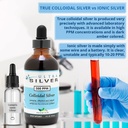 ultra-silver-colloidal-silver-10-000-ppm-6.jpg