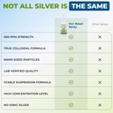 ultra-silver-colloidal-silver-nasal-spra-6.jpg