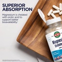 kal-200-mg-magnesium-orotate-tablets-60--5.jpg