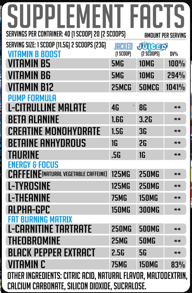 gmu-sport-jacked-juice-pre-workout-explo-5.jpg