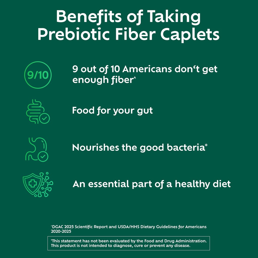 benefiber-prebiotic-fiber-supplement-cap-4.jpg