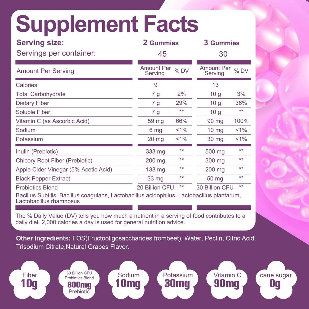 fiber-gummies-grape-flavor-apple-flavor-2.jpg