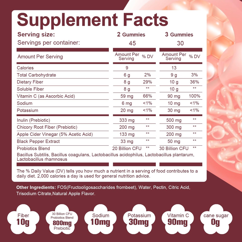 fiber-gummies-grape-flavor-apple-flavor-3.jpg