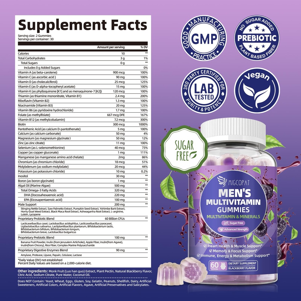 migcopat-men-s-health-bundle-fiber-gummi-6.jpg