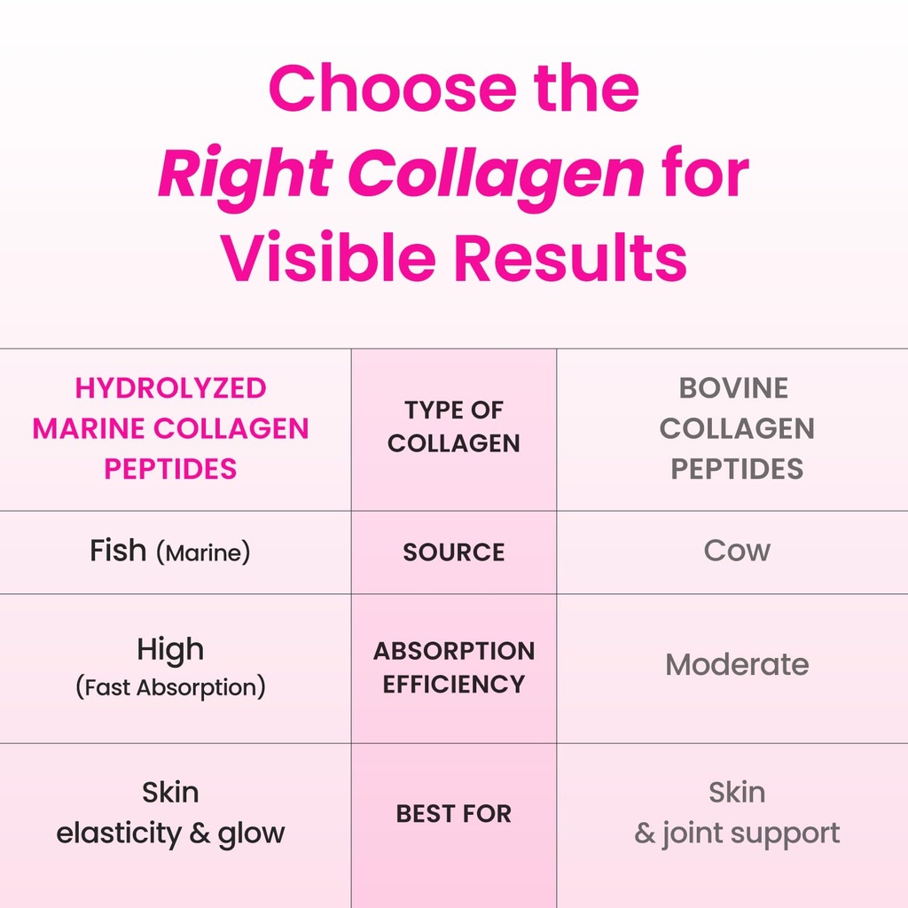 cjwellcare-innerb-glowshot-collagen-50-7-5.jpg