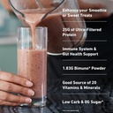 isopure-protein-gut-health-immune-suppor-4.jpg