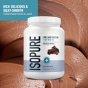 isopure-protein-gut-health-immune-suppor-3.jpg