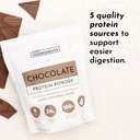 just-ingredients-protein-powder-chocolat-3.jpg