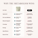 tru-supplements-metabolism-advanced-fat--6.jpg