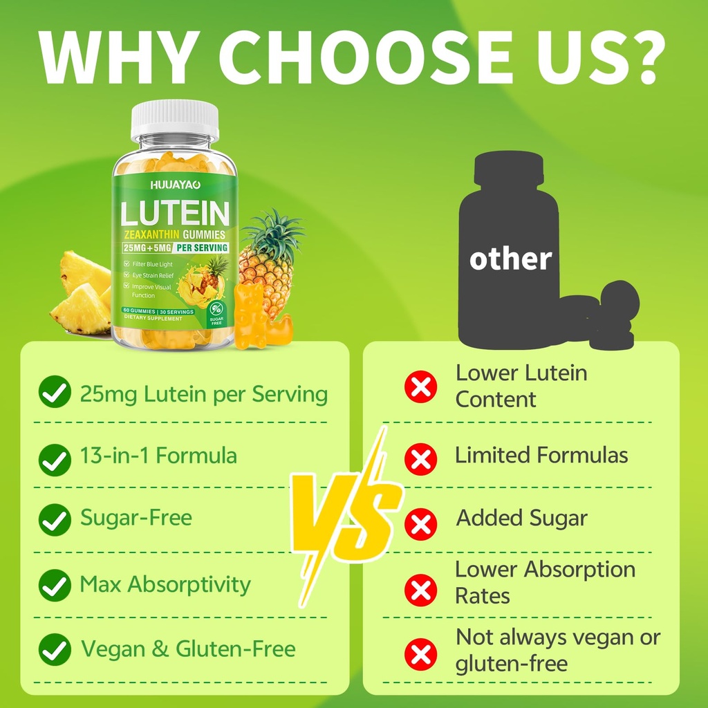 lutein-gummies-25mg-lutein-and-zeaxanthi-6.jpg