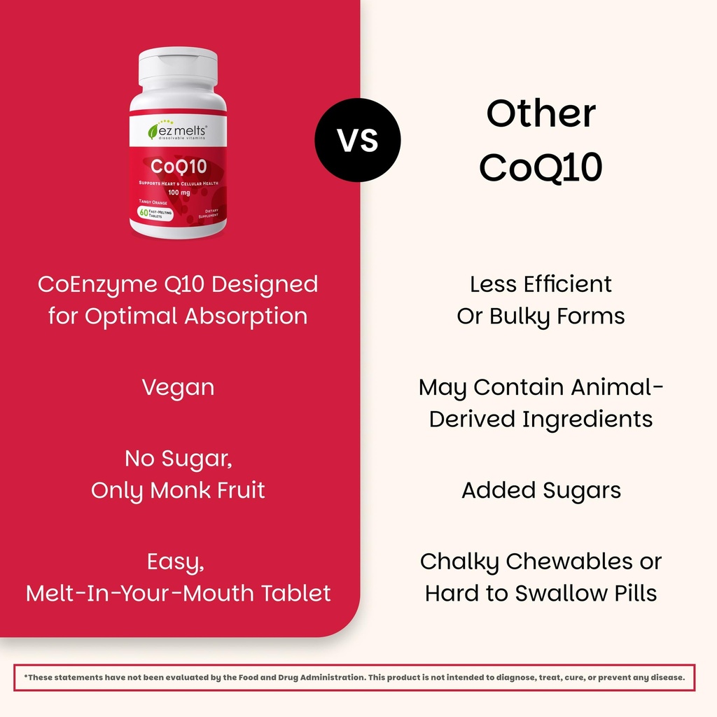 ez-melts-coq10-antioxidant-supplement-fo-5.jpg