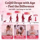 180-count-coq10-gummies-300mg-sugar-free-3.jpg