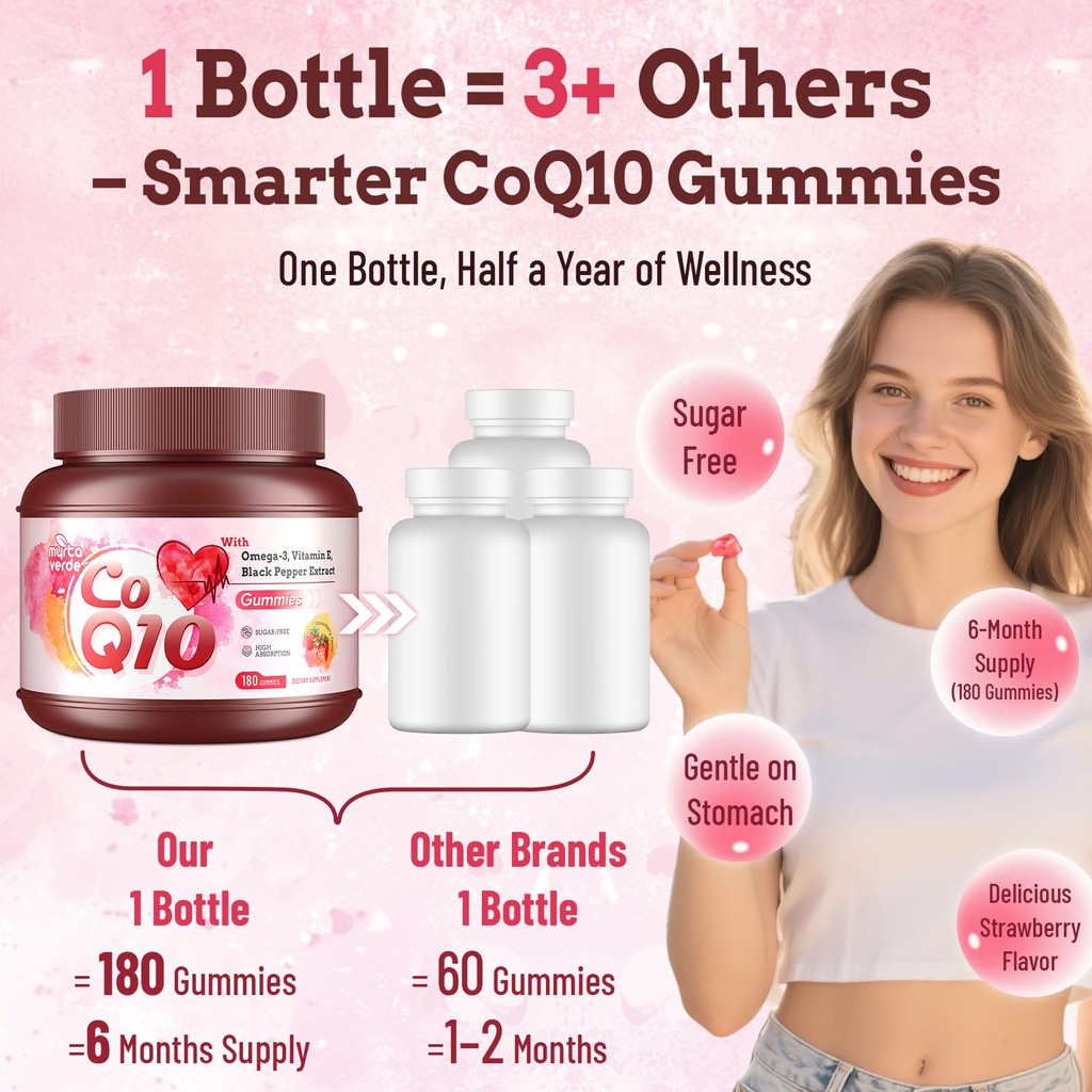 180-count-coq10-gummies-300mg-sugar-free-2.jpg