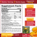 sugar-free-coq10-gummies-200mg-400mg-rho-2.jpg