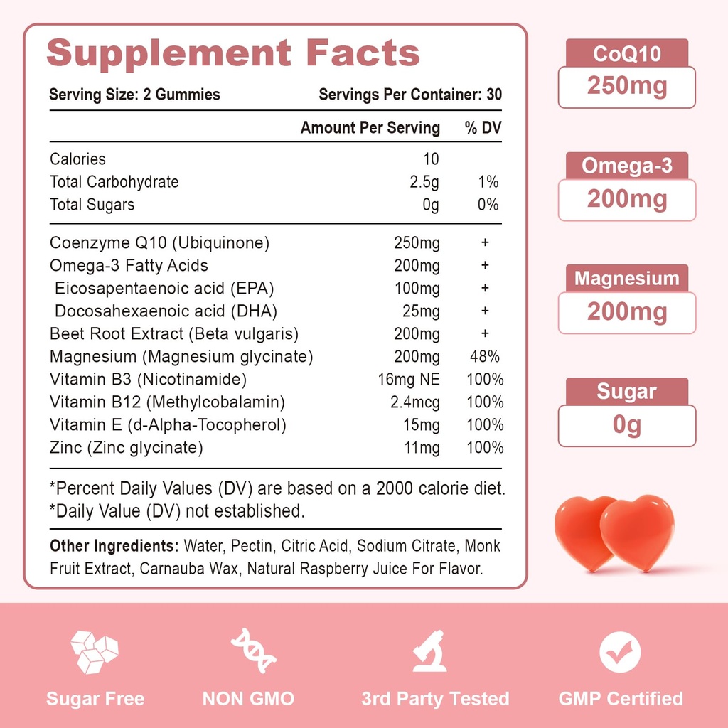 high-absorption-coq10-gummies-250-mg-plu-2.jpg