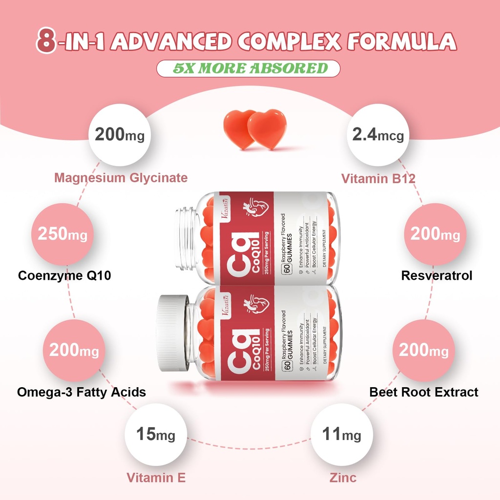 high-absorption-coq10-gummies-250-mg-plu-3.jpg
