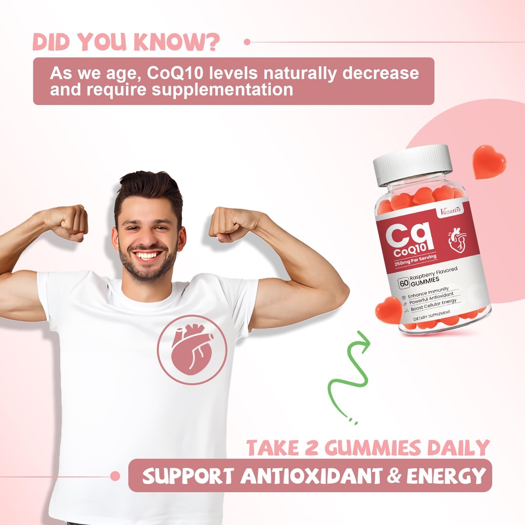 high-absorption-coq10-gummies-250-mg-plu-4.jpg