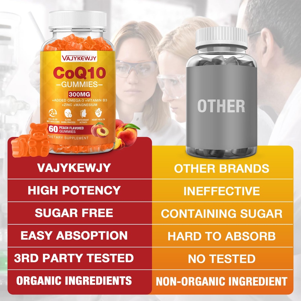 sugar-free-coq10-gummies-3000-mg-plus-om-5.jpg