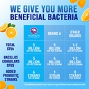 probiotic-gummies-6-premium-probiotic-st-6.jpg