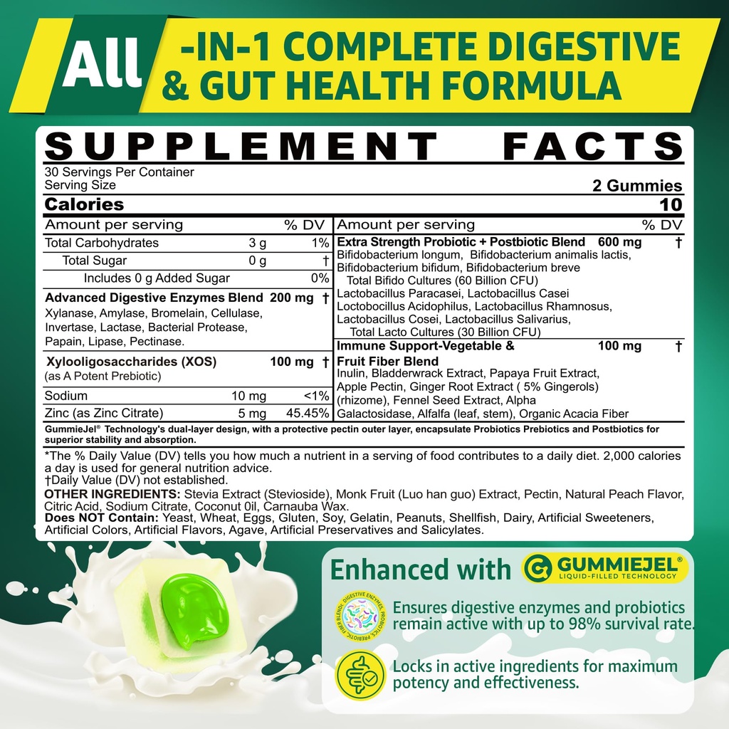 digestive-enzymes-gummies-for-women-men--2.jpg
