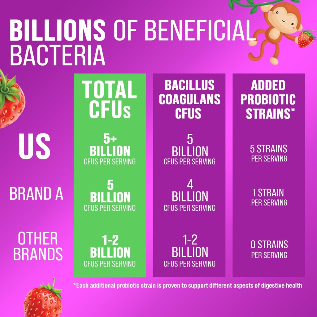 kids-probiotic-gummies-natural-immune-su-3.jpg
