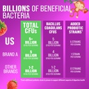 kids-probiotic-gummies-natural-immune-su-3.jpg