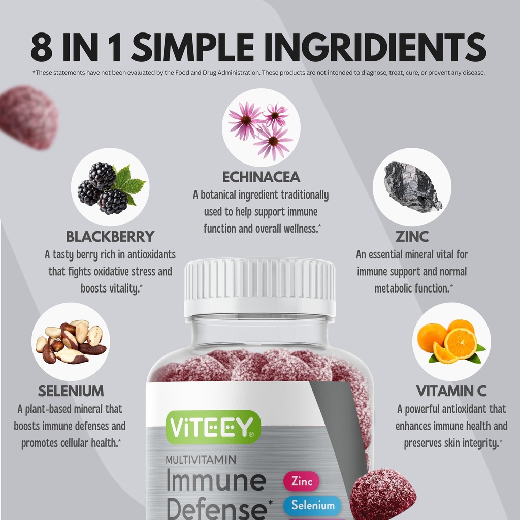 viteey-multivitamin-gummies-8-in-1-immun-6.jpg