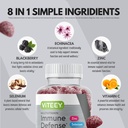 viteey-multivitamin-gummies-8-in-1-immun-6.jpg