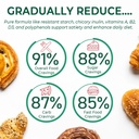 akkermansia-probiotics-gummies-with-preb-6.jpg