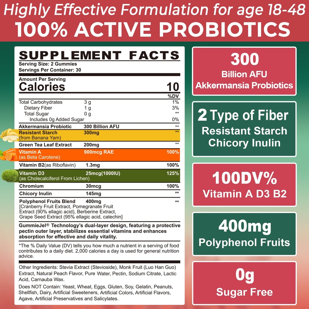 akkermansia-probiotics-gummies-with-preb-2.jpg