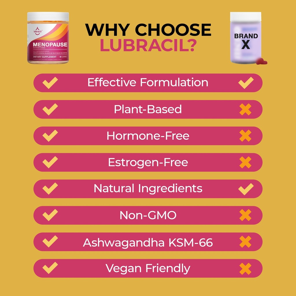 lubracil-menopause-gummies-for-women-per-3.jpg