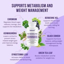 lubracil-menoburn-perimenopause-menopaus-4.jpg