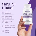 lubracil-menoburn-perimenopause-menopaus-5.jpg