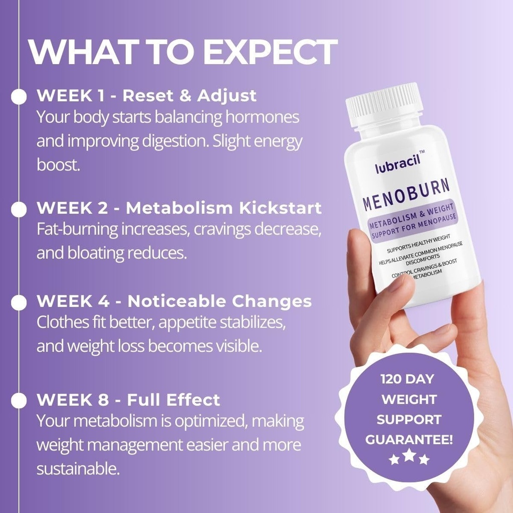 lubracil-menoburn-perimenopause-menopaus-3.jpg