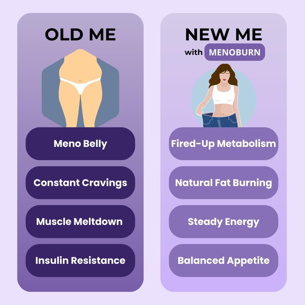 lubracil-menoburn-perimenopause-menopaus-6.jpg