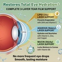 areds-2-plus-eye-vitamin-supplement-lute-6.jpg