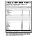 insane-labz-insane-whey-100-muscle-build-4.jpg